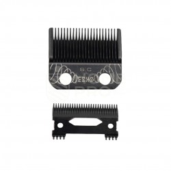 CUCHILLA PARA MÁQUINA DE CORTE STYLE CRAFT / GAMMA+ ECHO